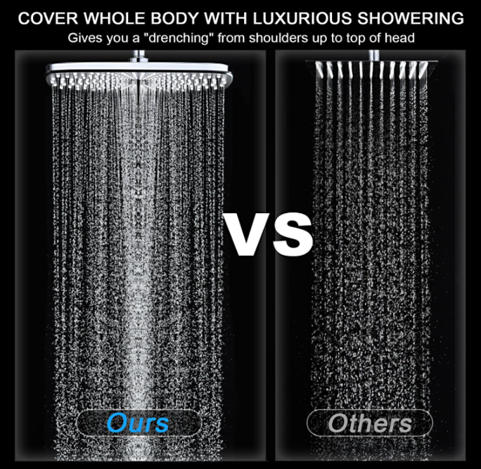 High Pressure Rain Shower (Heads with Handheld Spray Combo) - Image 3